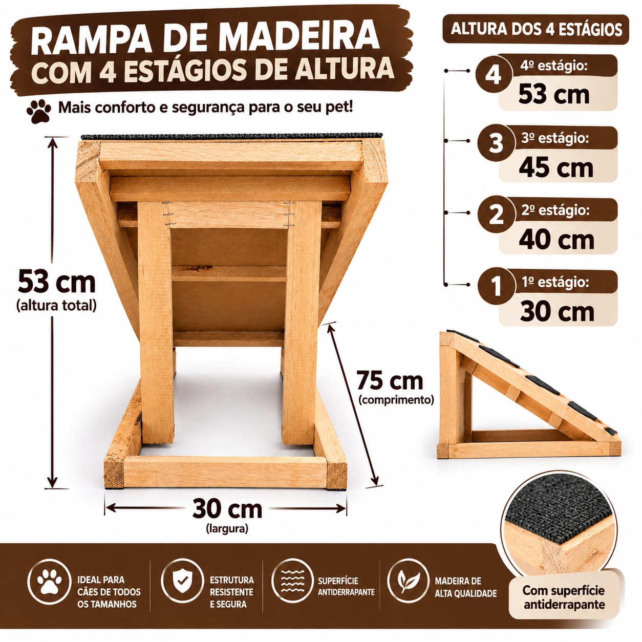 Infográfico da rampa de madeira Pet & Vida com medidas e quatro estágios de altura